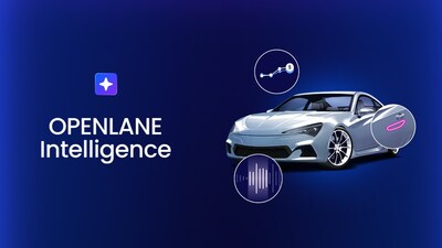 OPENLANE Unifies AI and Data Capabilities Under OPENLANE Intelligence