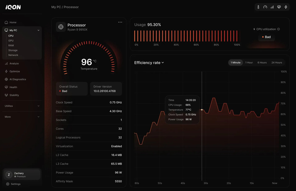 IQON Launches Diagnostics'First PC Support With 24/7 Human Experts